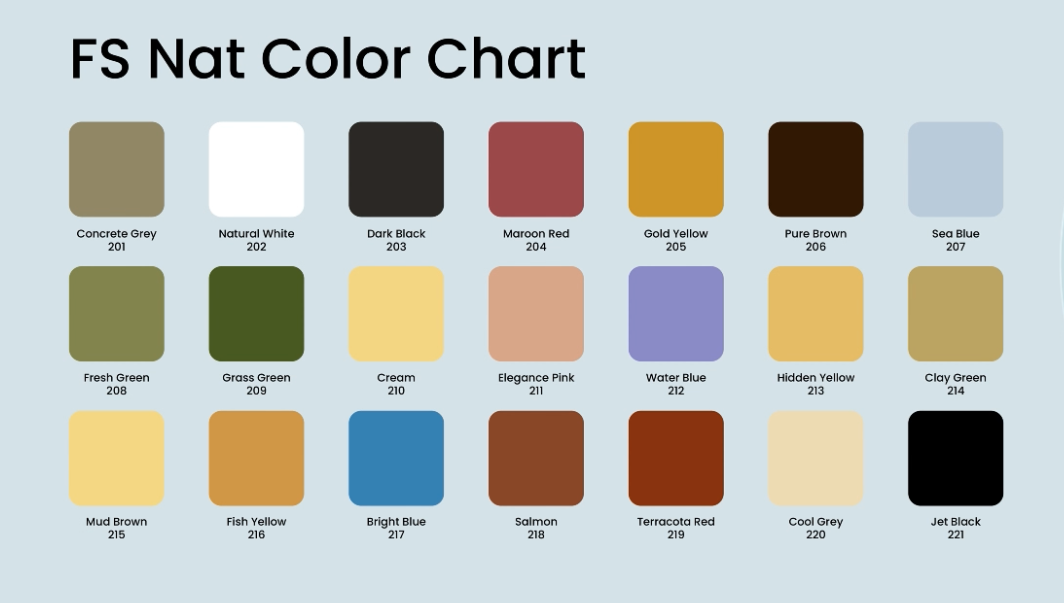 Foto Deskripsi Produk - FS Nat